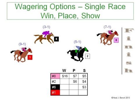 horse betting each way|working out each way bets.